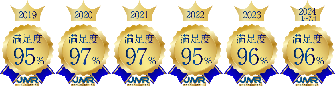 平石クリニックの満足度調査